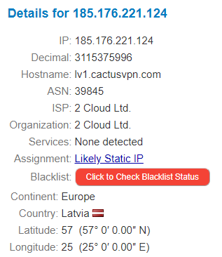 CactusVPN Latvian IP Address Lookup
