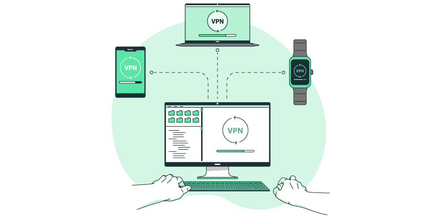 best vpn for multiple devices